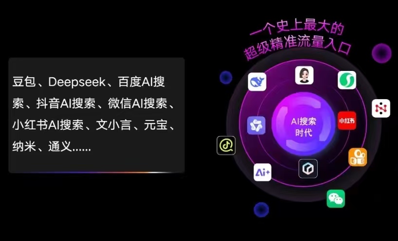金山屯区AI智能推广新玩法，抢占搜索时代免费精准客源