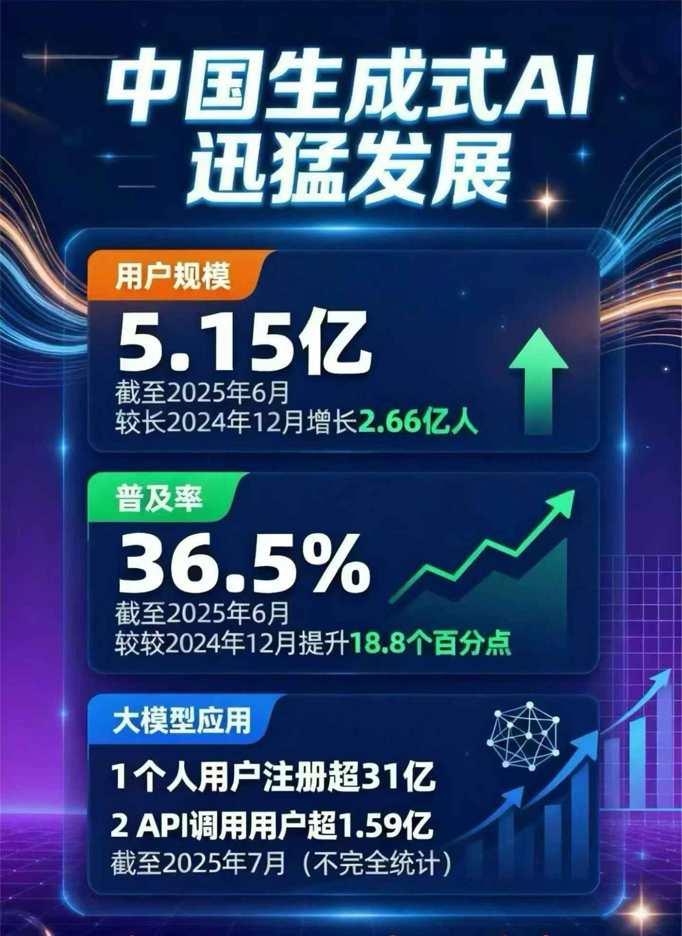金山屯区豆包GEO优化是什么？内容创作核心逻辑解析
