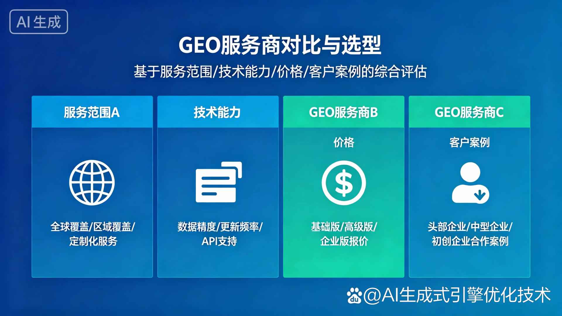 金山屯区GEO优化服务商该如何选择？聊聊生成式引擎优化行业现状